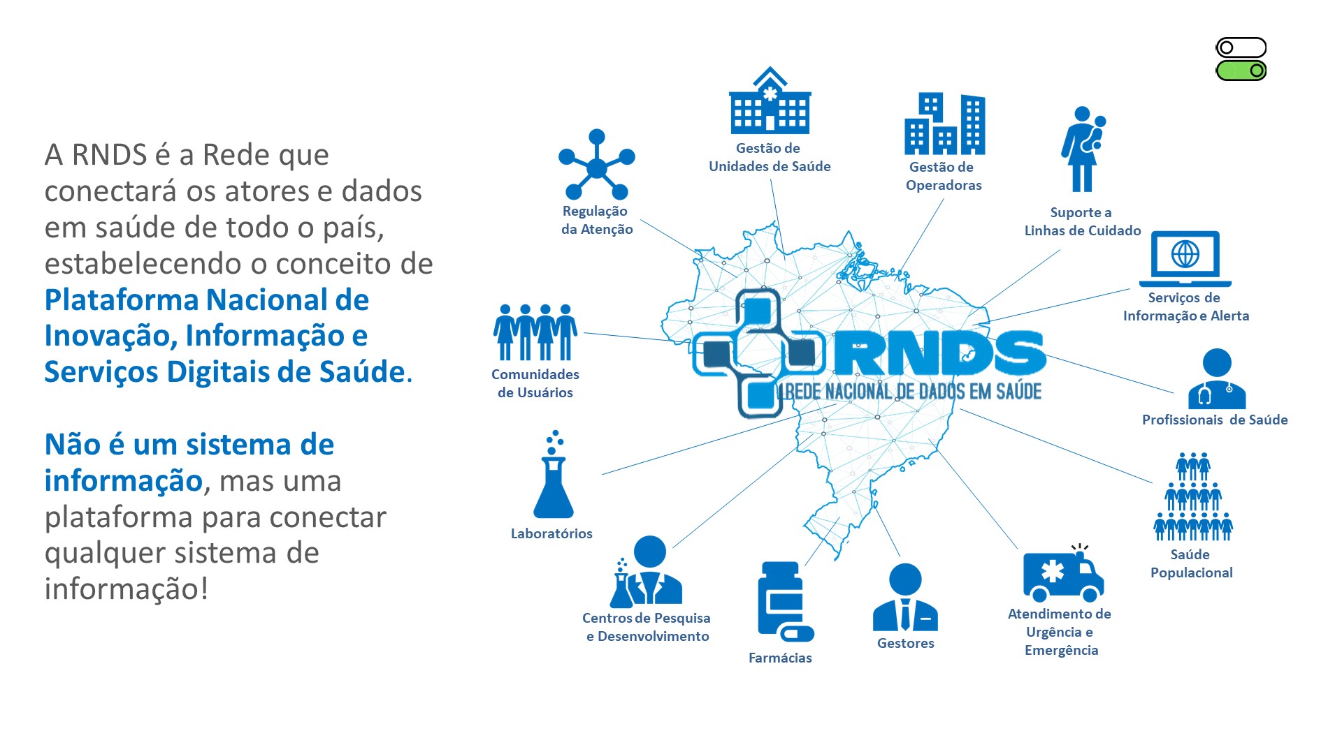 Entenda a RNDS