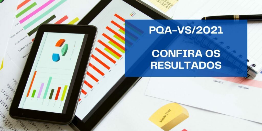 PQA-VS - Resultados 2021